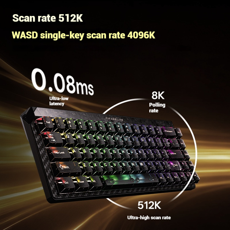 Madlions FGG TITAN68 Turbo Gam - Pc Gaming Keyboard 评论和价格