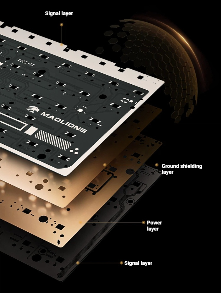Madlions FGG TITAN68 Turbo Gam - Pc Gaming Keyboard 评论和价格