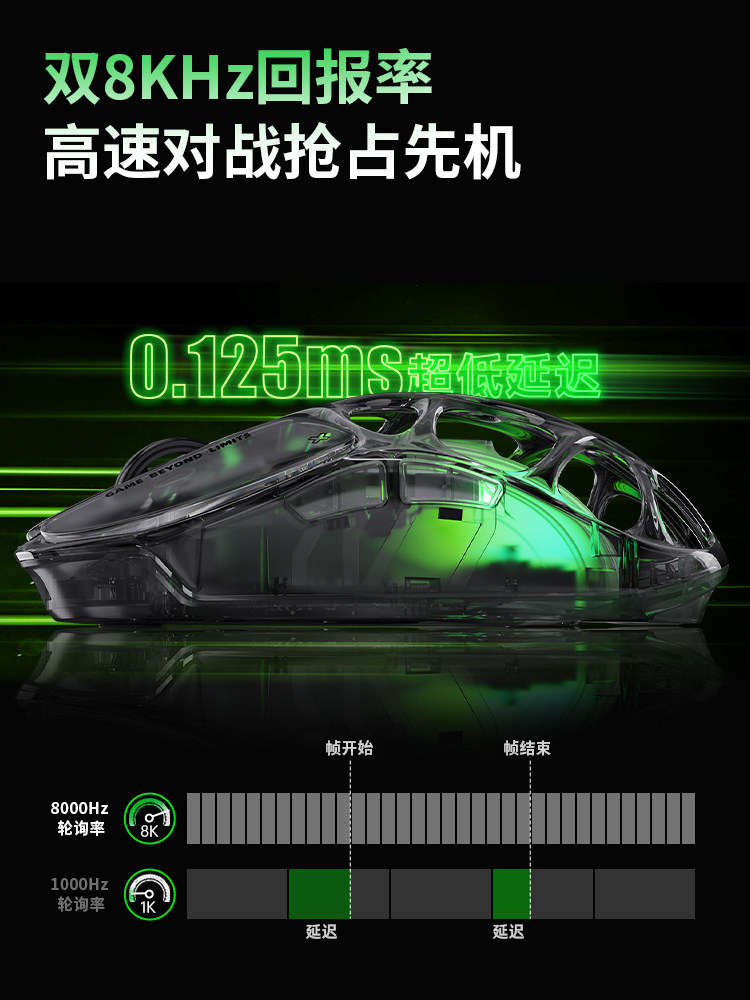 Gravastar Breaking Cocoon X Ai - Pc Gaming Custom 评论和价格