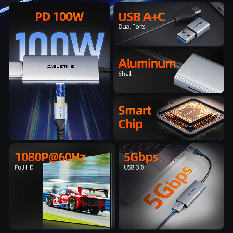 CABLETIME 4K Video Capture Car - Pc Gaming Game 评论和价格