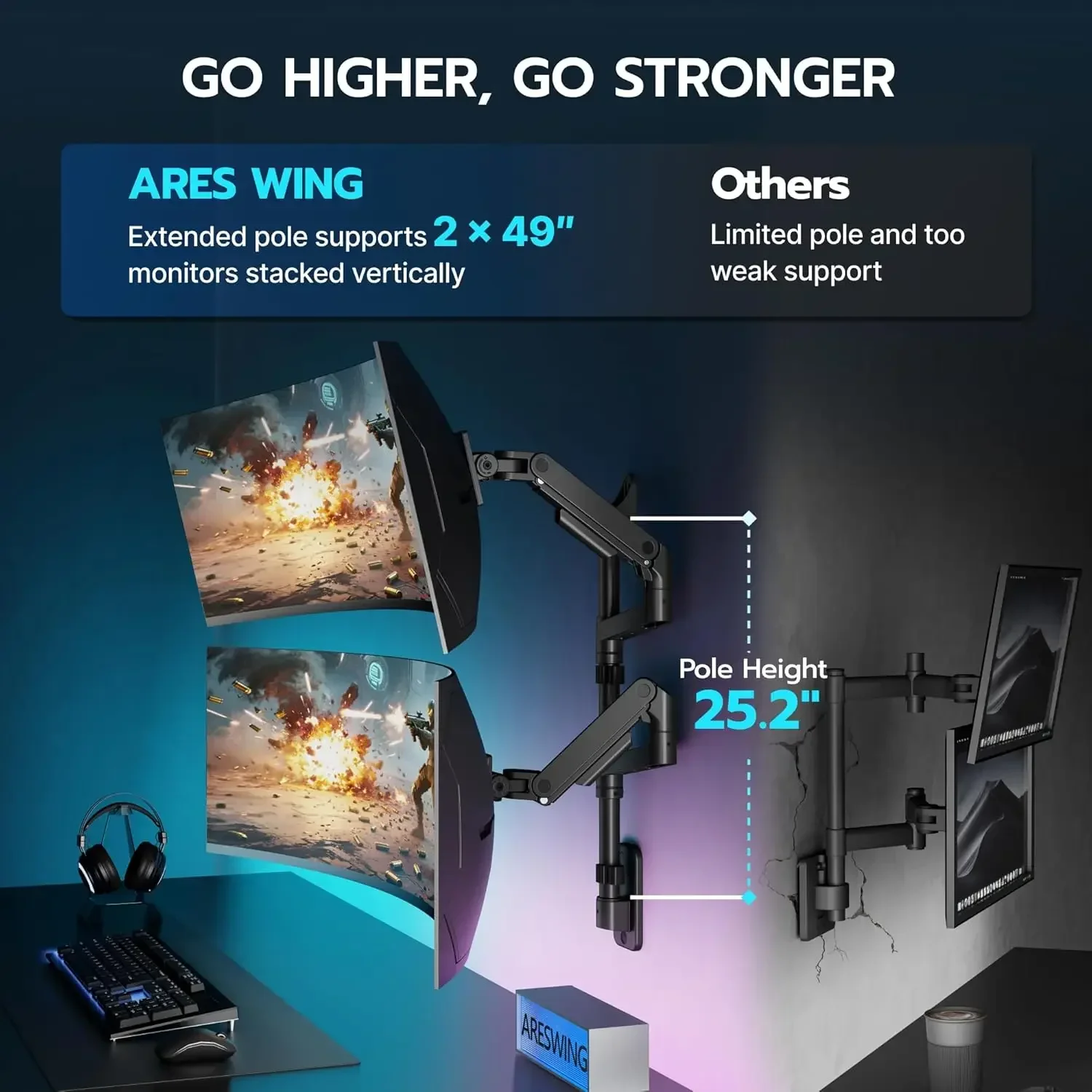 Dual Monitor Wall Mount for 17 - Dual Monitor Arm 评论和价格
