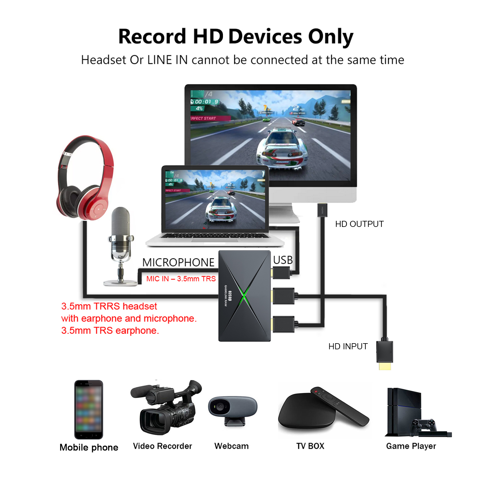 ezcap333 GAMELINK RAW 4K HD Vi - Pc Gaming Game 评论和价格