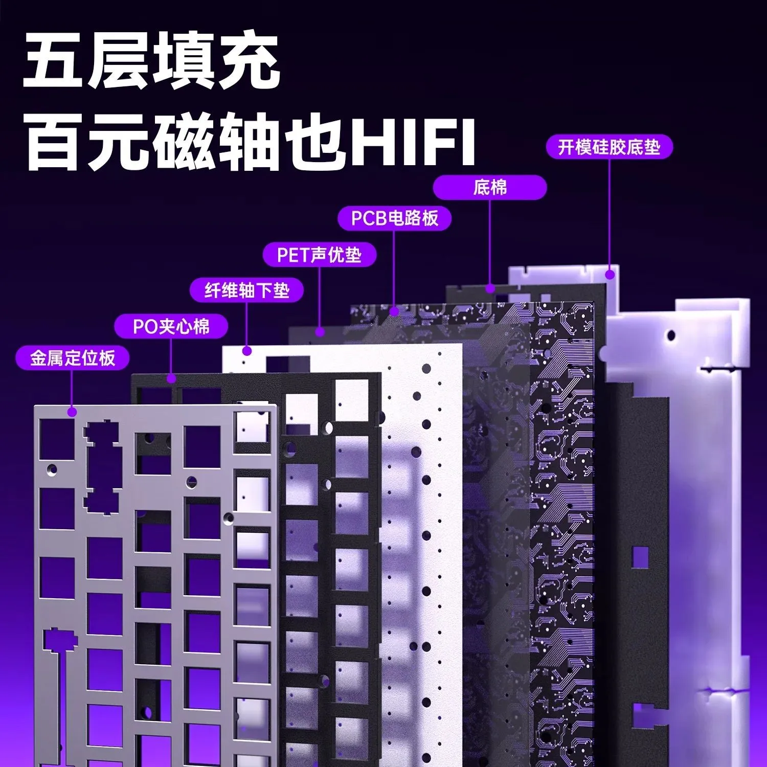 AULA HERO 68HE Magnetic Switch - Mechanical Keyboard 评论和价格